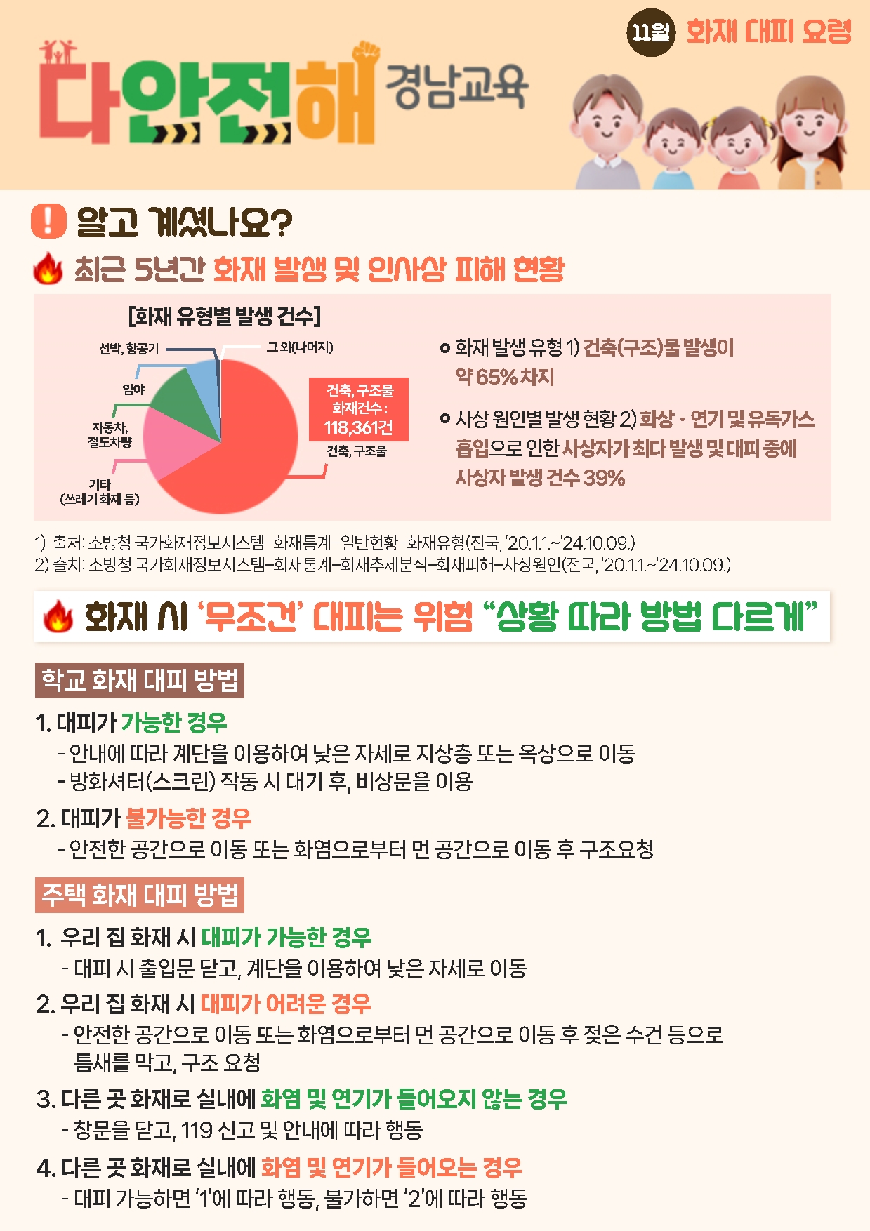 다안전해 경남교육 11월호 (1).jpg