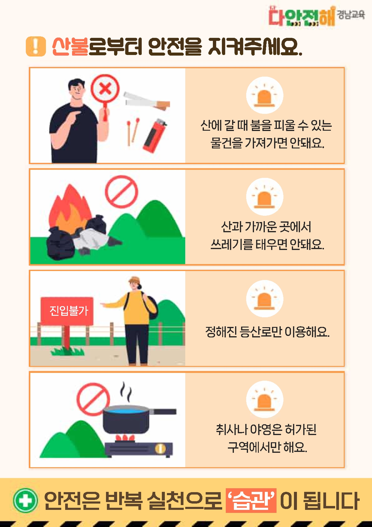 다안전해 경남교육 4월호 산불예방 및 대응2.jpg