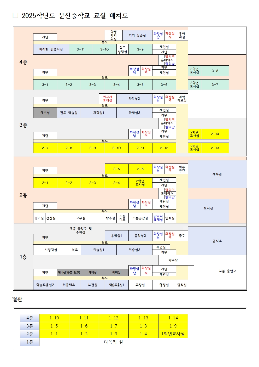2025학년 문산중학교 교실배치도001.jpg