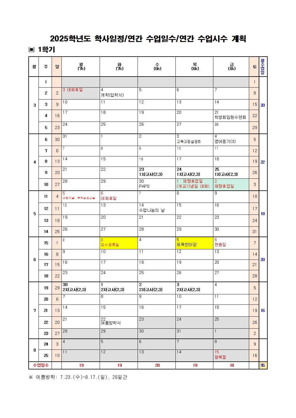 2025학년도 학사일정(연간 수업일수 및 수업시수) 안내001.jpg