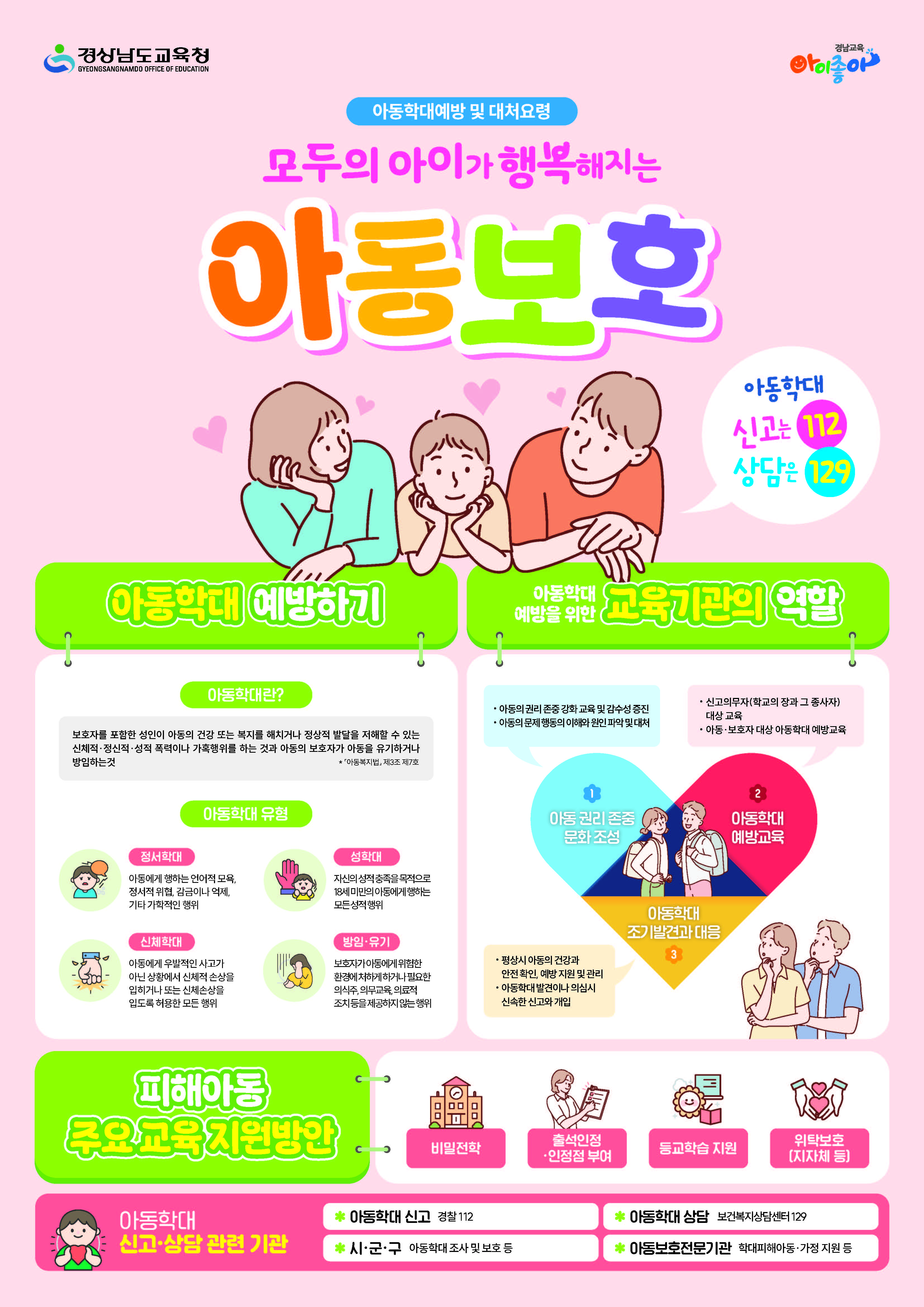 아동학대예방 홍보 포스터.jpg