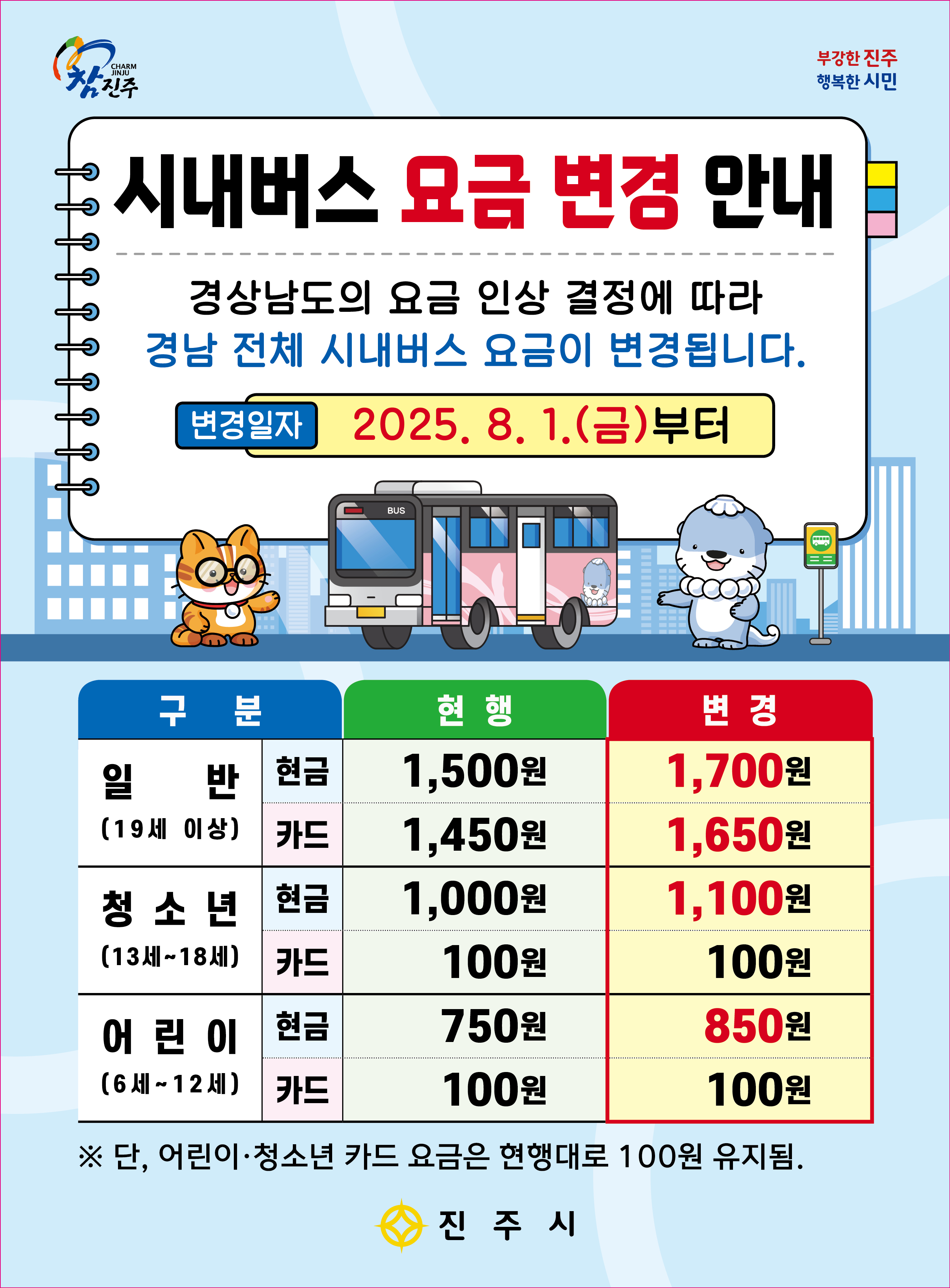 (진주시 교통행정과) 요금변경 안내문.jpg