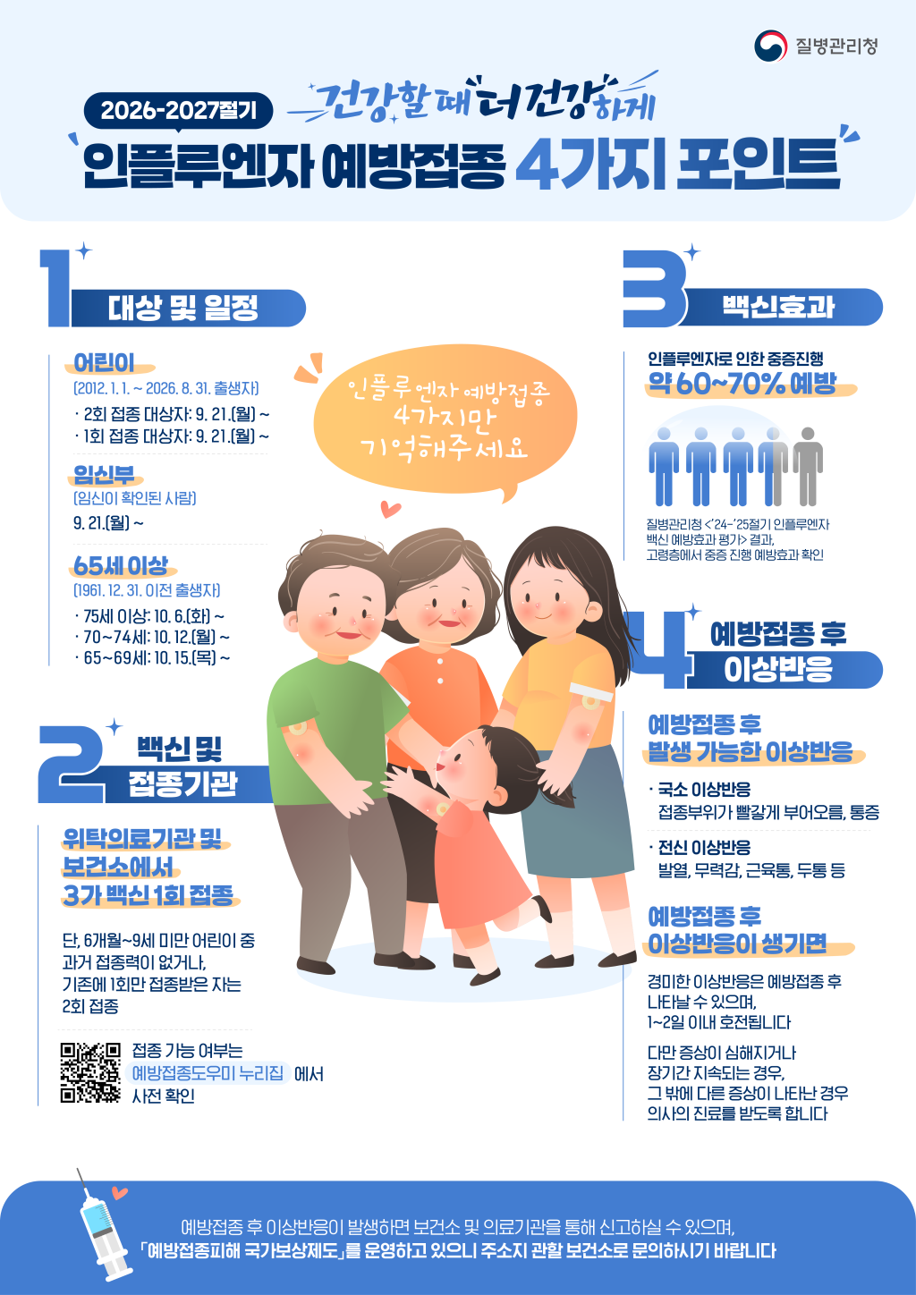 경상남도교육청 체육예술건강과_2026-2027절기 인플루엔자 안내문.png